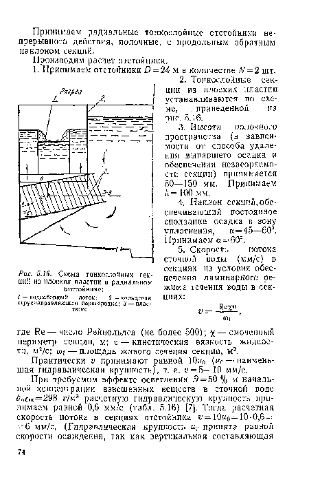 Схема тонкослойных секций из плоских пластин в радиальном отстойнике