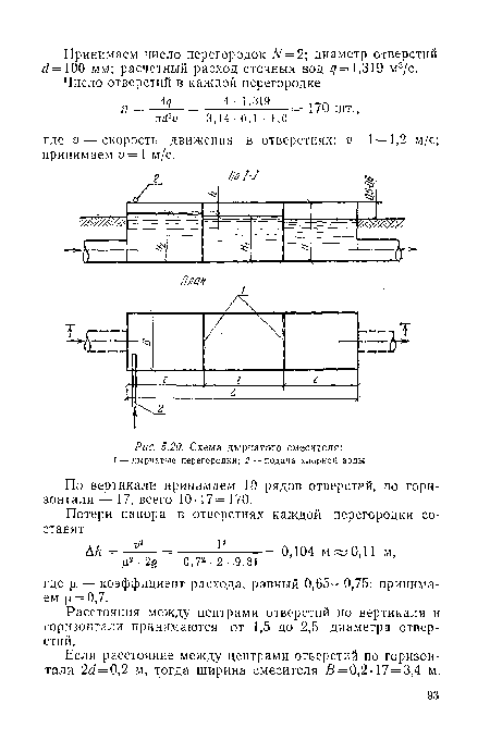 Схема дырчатого смесителя