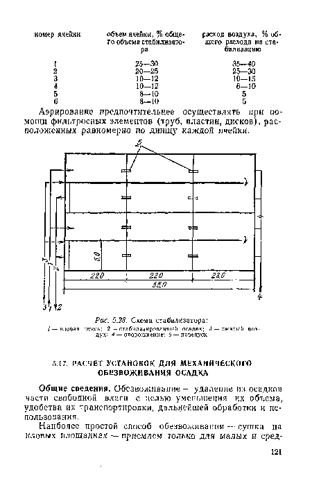 Схема стабилизатора