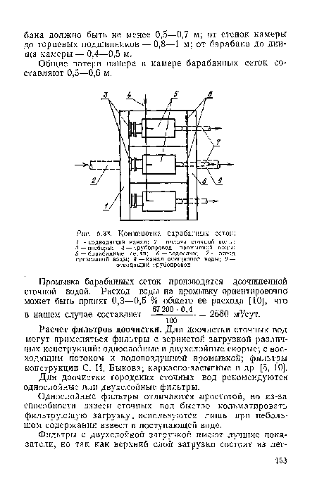 Компоновка барабанных сеток