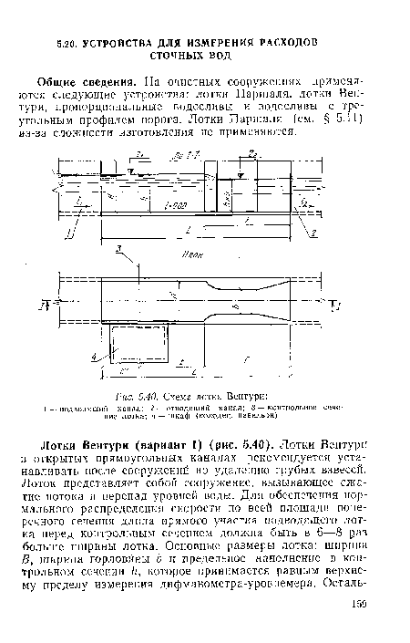 Схема лотка Вентури