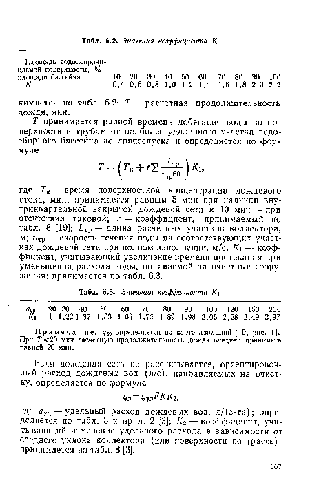 Примечание. <720 определяется по карте изолиний [19, рис. !]. При Т<20 мин расчетную продолжительность дождя одедует принимать равной 20 мин.