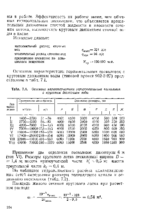 По таблицам гидравлического расчета канализационных сетей определяем размеры подводящего канала к отделению песколовки (табл. 7.2).