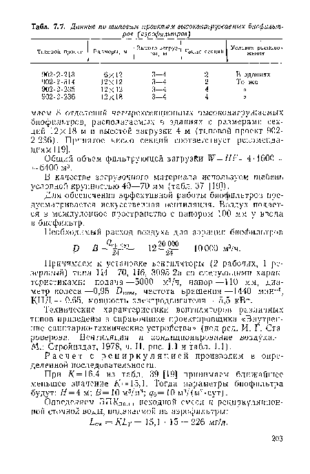 Общий объем фильтрующей загрузки №=НР=4- 1600 = = 6400 м3.