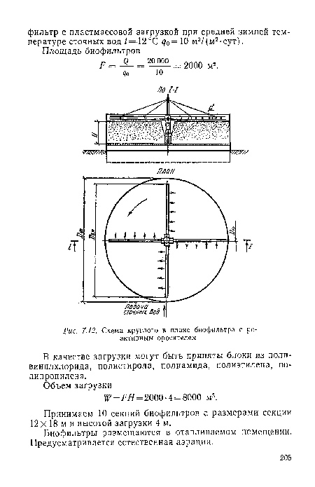 Схема круглого в плаке биофильтра с реактивным оросителем