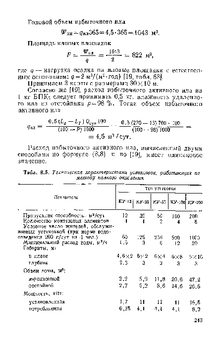 Расход избыточного активного ила, вычисленный двумя способами ио формуле (8.8) и по [19], имеет одинаковое значение.