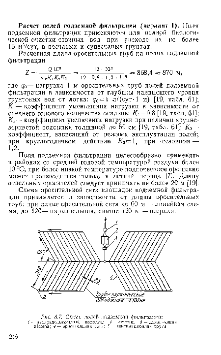 Схема полей подземной фильтрации