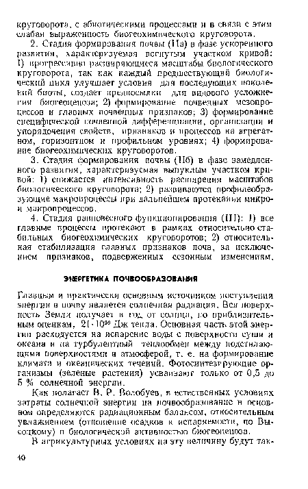 Главным и практически основным источником поступления энергии в почву является солнечная радиация. Вся поверхность Земли получает в год от солнца, по приблизительным оценкам, 21 • 1020 Дж тепла. Основная часть этой энергии расходуется на испарение воды с поверхности суши и океана и на турбулентный теплообмен между подстилающими поверхностями и атмосферой, т. е. на формирование климата и океанических течений. Фотосинтезирующие организмы (зеленые растения) усваивают только от 0,5 до 5 % солнечной энергии.