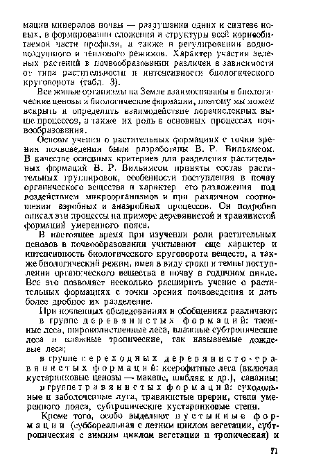 В настоящее время при изучении роли растительных ценозов в почвообразовании учитывают еще характер и интенсивность биологического круговорота веществ, а также биологический режим, имея в виду сроки и темпы поступления органического вещества в почву в годичном цикле. Все это позволяет несколько расширить учение о растительных формациях с точки зрения почвоведения и дать более дробное их разделение.