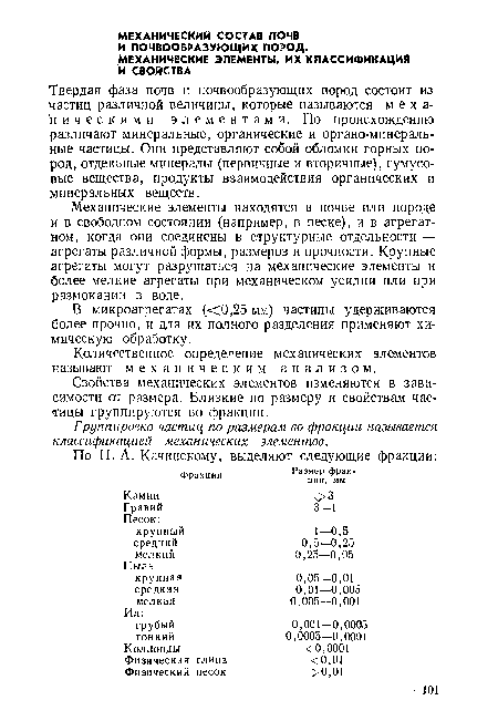 Свойства механических элементов изменяются в зависимости от размера. Близкие по размеру и свойствам частицы группируются во фракции.