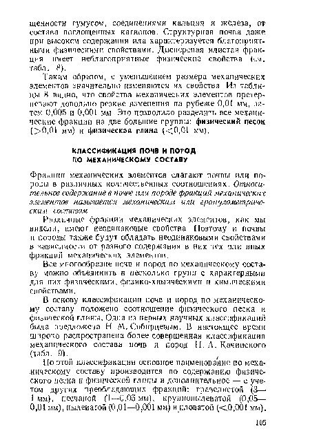 Различные фракции механических элемешов, как мы видели, имеют неодинаковые свойства Поэтому и почвы и породы также будут обладать неодинаковыми свойствами в зависимости от разного содержания в них тех или иных фракций механических элементов.