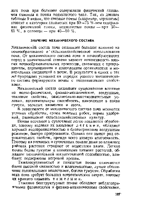 В зависимости от механического состава почв меняются условия обработки, сроки полевых работ, нормы удобрений, размещение сельскохозяйственных культур.