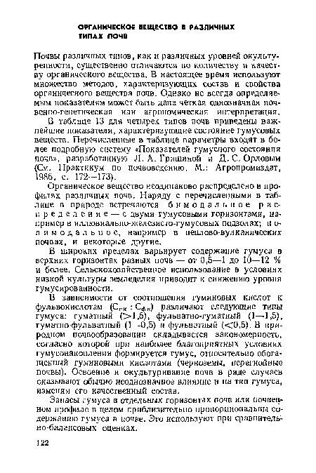 Почвы различных типов, как и различных уровней окульту-ренности, существенно отличаются по количеству и качеству органического вещества. В настоящее время используют множество методов, характеризующих состав и свойства органического вещества почв. Однако не всегда определяемым показателям может быть дана четкая однозначная почвенно-генетическая или агрономическая интерпретация.