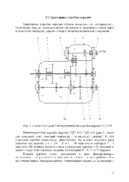 Балансир тдт 55 схема