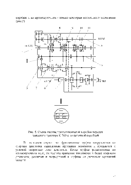 Схема шестнадцатиступенчатой коробки передач колесного трактора К-700 с раздаточной коробкой