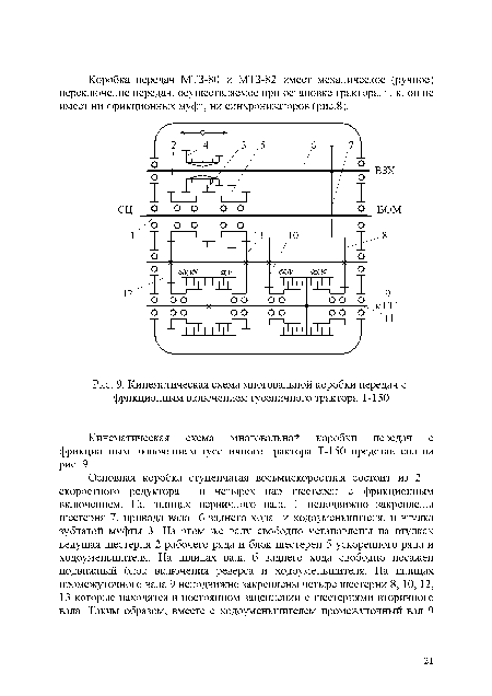 Гусеничный т 150 схема