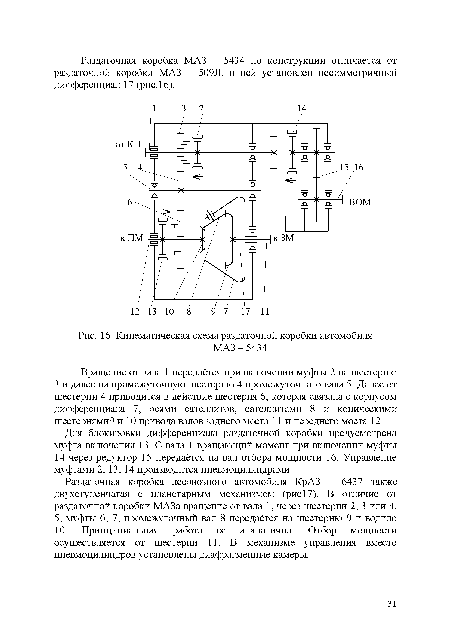 1б140 кинематическая схема