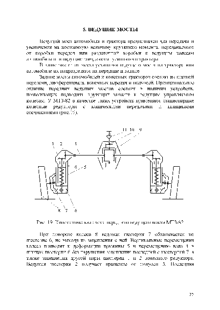 Кинематическая схема переднего ведущего моста трактора мтз 82 работа дифференциала