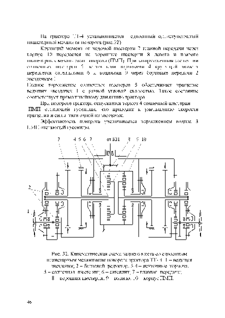 Задний мост тт 4м схема