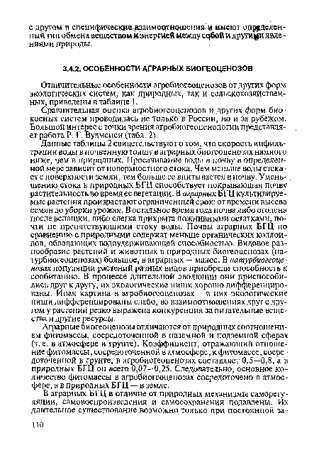 Сравнительная оценка агробиогеоценозов и других форм био-косных систем проводилась не только в России, но и за рубежом. Большой интерес с точки зрения агробиогеоценологии представляет работа Р. Г. Вудменси (табл. 2).