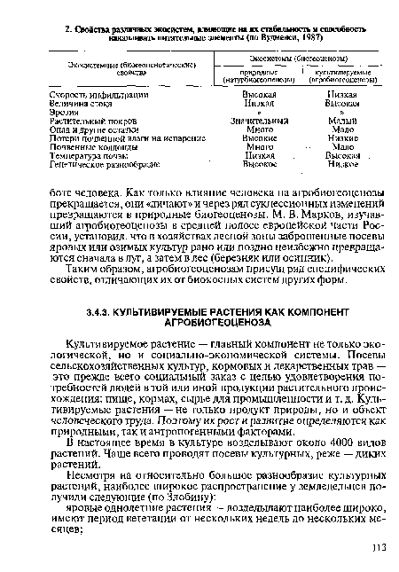 Культивируемое растение — главный компонент не только экологической, но и социально-экономической системы. Посевы сельскохозяйственных культур, кормовых и лекарственных трав — это прежде всего социальный заказ с целью удовлетворения потребностей людей в той или иной продукции растительного происхождения: пище, кормах, сырье для промышленности и т. д. Культивируемые растения — не только продукт природы, но и объект человеческого груда. Поэтому их рост и развитие определяются как природными, так и антропогенными факторами.