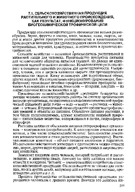 Производство сельскохозяйственной продукции базируется на умении человека «эксплуатировать работу» по синтезу органических веществ организмами, входящими в состав биогеохимической трофической (пищевой) цепи почва -»вода -> воздух -»растения -> животные -> человек. В приведенной схеме отражены организмы трофических уровней и объекты их питания. Объектами питания растений, в том числе культивируемых, служат компоненты неживой природы — питательные вещества, содержащиеся в почве, гидросфере и атмосфере.