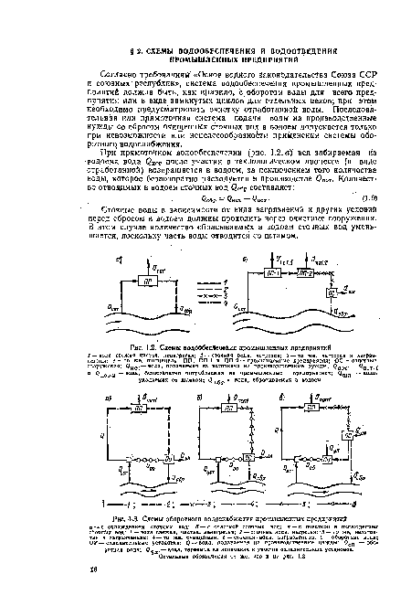 Схемы водообеспечения промышленных предприятий