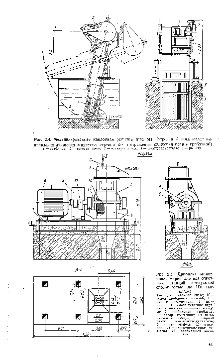 Дробилка молотковая марки Д-3 для очистных станций пропускной способностью до 100 тыс. м3/сут