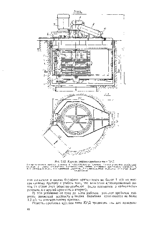 Круглая решетка-дробилка типа КРД