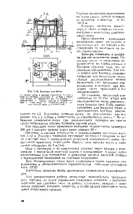 Бункера для песка
