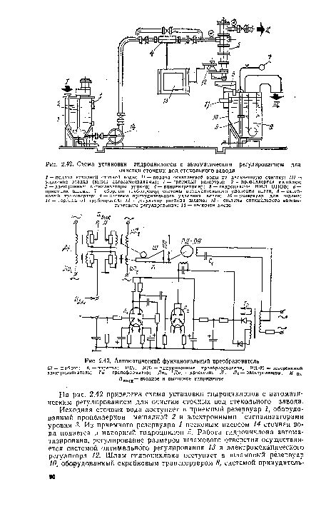 Автоматический функциональный преобразователь