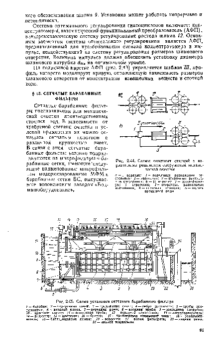 Схемы очистных станций с вариантными решениями сооружений механической очистки