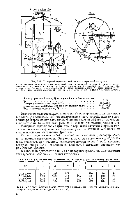 Напорный вертикальный фильтр с зернистой загрузкой