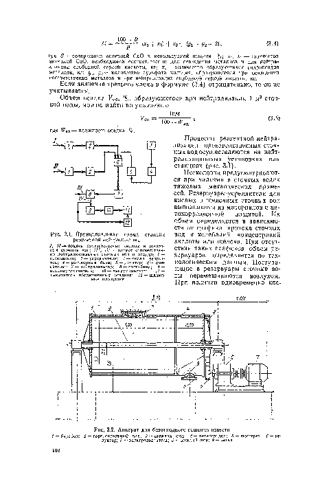 Принципиальная схема станции реагентной нейтрализации /, // — подача соответственно кислых и щелочных сточных вод; III, IV — выпуск соответственно нейтрализованных сточных вод и осадка