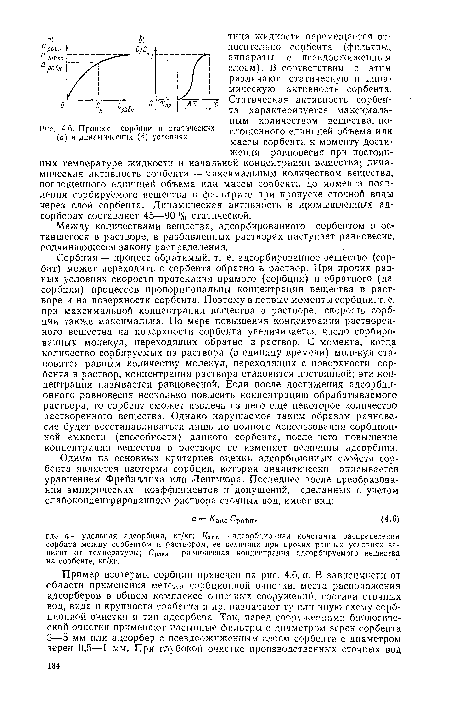 Процесс сорбции в статических (а) и динамических (б) условиях