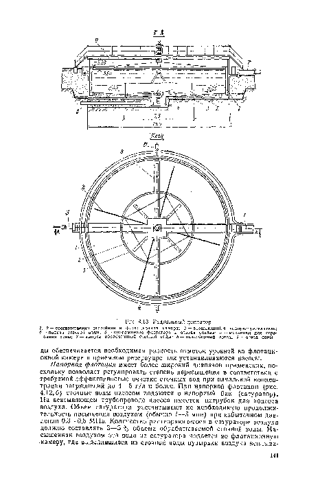 Радиальный флотатор чертеж