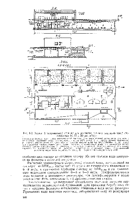 Здание фильтровальной станции для доочистки сточных вод пропускной способностью 10, 17 и 25 тыс. м3/сут