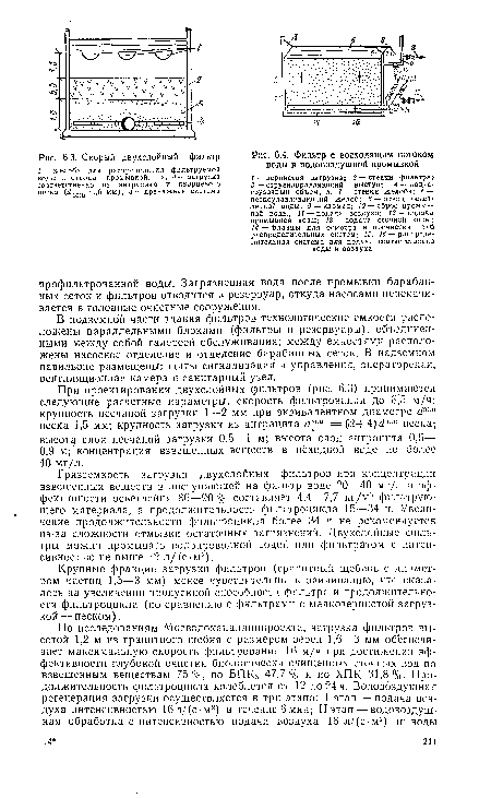 Фильтр с восходящим потоком воды и водовоздушной промывкой