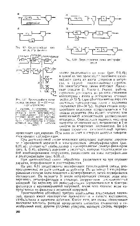 Двухстадийная схема денитрификации