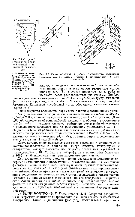 Схема устройства и работы тарельчатого сепаратора