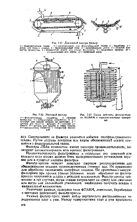 Листовой фильтр