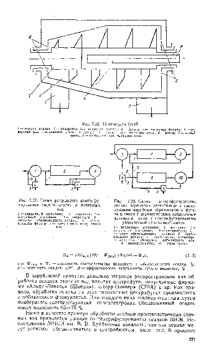 Схема раздельного центрифугирования сырого осадка и активнее ила
