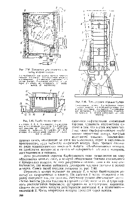 Барботажная горелка сжигания нефтеотходов с помощью