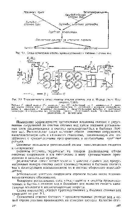 Схема совместной очистки производственных и бытовых сточных вод А1^)3