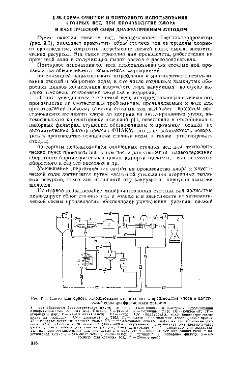 Схема повторного использования сточных вод в производстве хлора и каустической соды диафрагменным методом