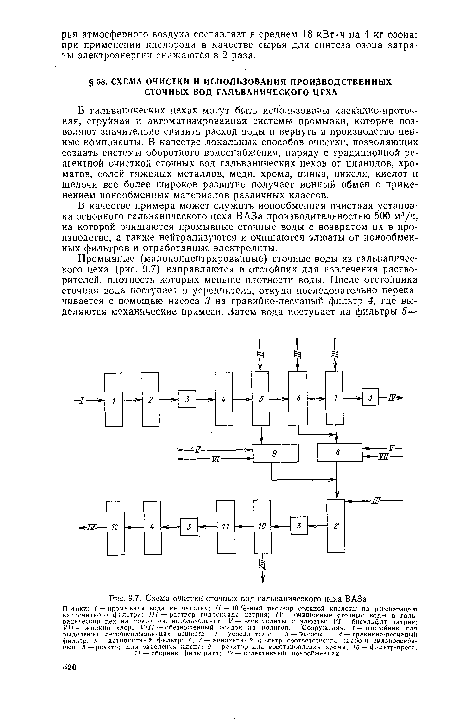 Схема очистки сточных вод гальванического цеха ВАЗа
