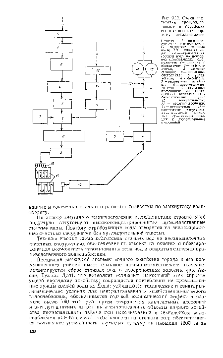 Схема подготовки производственных и городских сточных вод к повторному использованию
