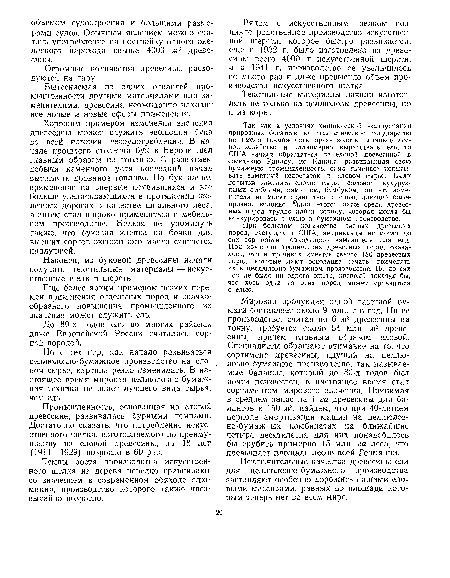 Наконец, из буковой древесины начали получать текстильные материалы — искусственные шелк и шерсть.