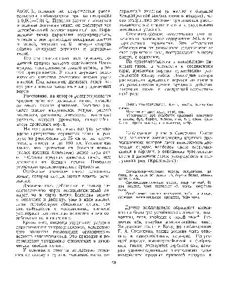 Кроме того, кислоты ухудшают условия существования микроорганизмов, вследствие чего процессы разложения органических веществ задерживаются. Это приводит к постепенному ухудшению физических и химических свойств почвы.