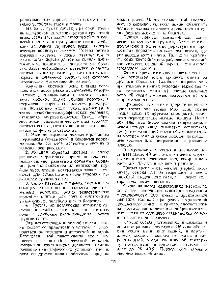 Будучи породой светолюбивой, сосна легко вытесняется другими, более теневыносливыми и более быстрорастущими древесными породами на всех тех почвах, где эти породы могут расти. Только на крайних полюсах почвенно-топографических условий она является основной породой, слагающей громадные массивы.